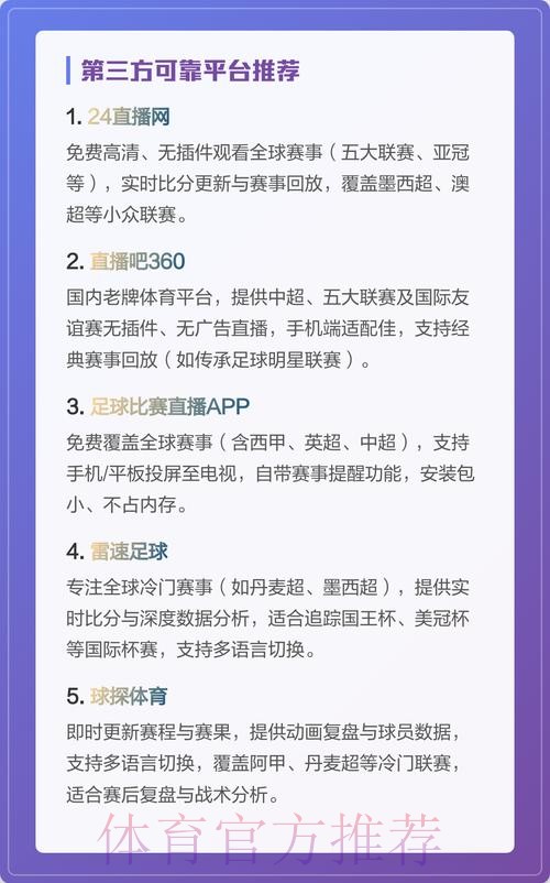 观看世界杯在线直播平台推荐 观看世界杯在线直播平台推荐