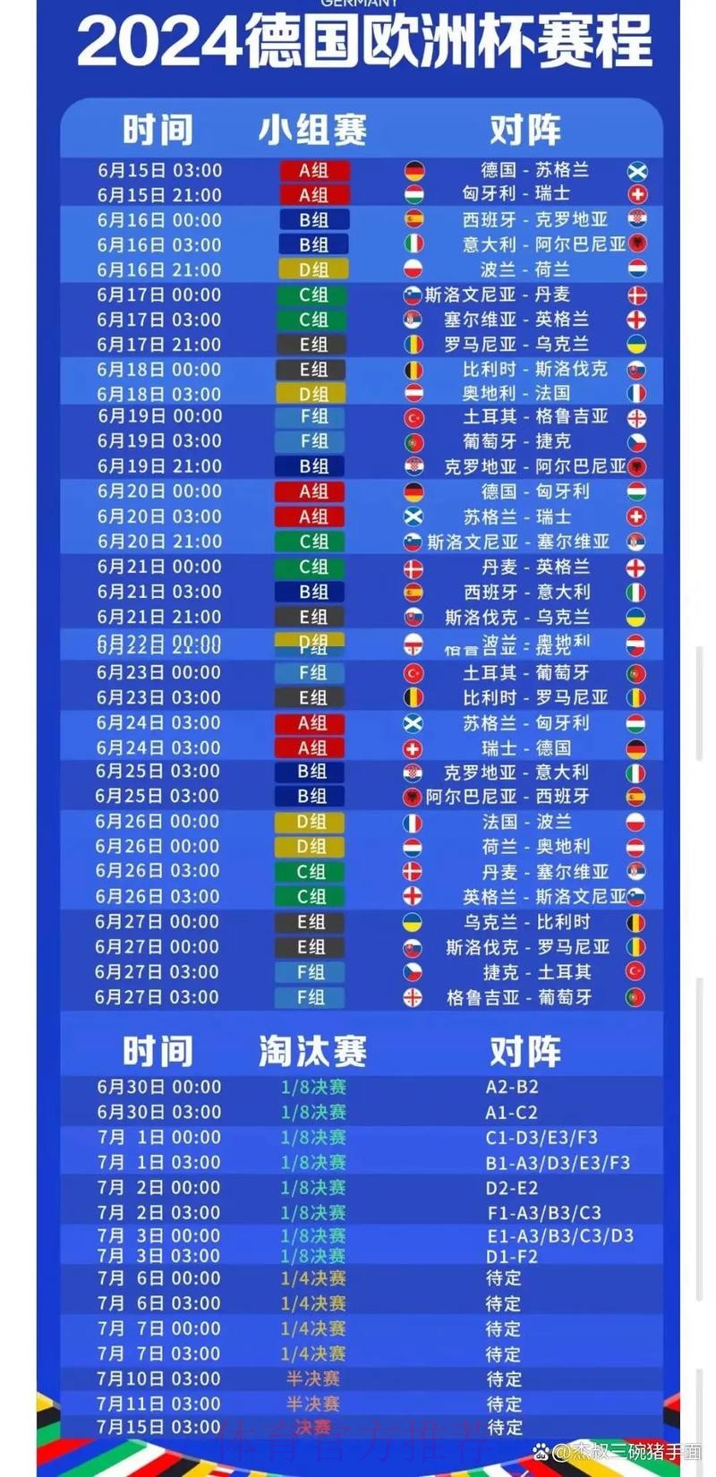 2026世界杯比赛时间中国时间最新时间表在哪里看 2026世界杯比赛时间中国时间最新时间表在哪里看