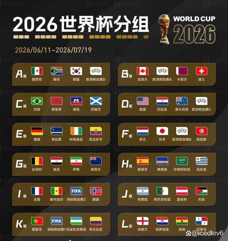 2026世界杯直播全程高清观看攻略 2026世界杯直播全程高清观看攻略