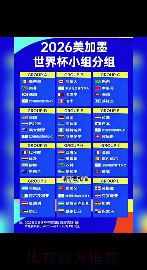 2026世界杯小组赛赛程详细安排实时赛程怎么查 2026世界杯小组赛赛程详细安排实时赛程怎么查