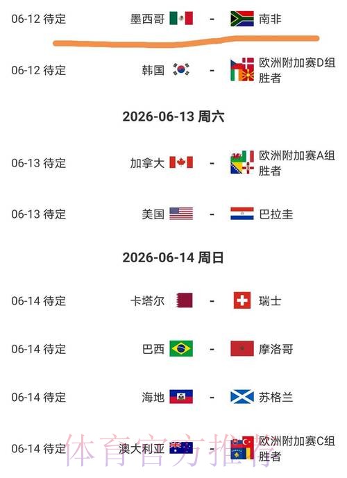 2026世界杯小组赛赛程官方发布比赛时间表直播平台 2026世界杯小组赛赛程官方发布比赛时间表直播平台