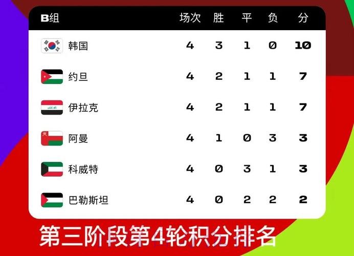2026年最佳世界杯外围平台推荐指南
